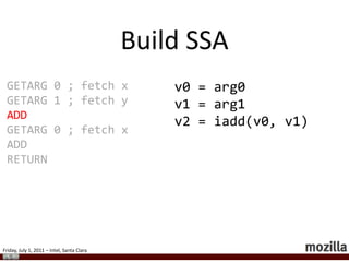 No information yet: leave blank (nops). if (arg0.type != OBJECT)gotoslow_property;JSObject *obj = arg0.data;gotoproperty_ic;Inline Caches