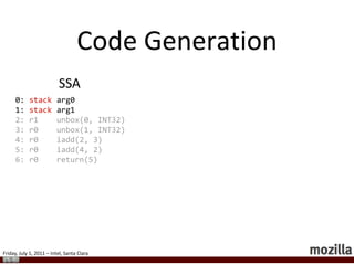 PolymorphismMain MethodGenerated Stub  if (arg0.type != OBJECT)gotoslow_path;JSObject *obj = arg0.data;  if (obj->shape != SHAPE0)gotoproperty_ic;  R0 = obj->slots[1].type;  R1 = obj->slots[1].data;rejoin:  stub:if (obj->shape != SHAPE2)gotoproperty_ic;R0 = obj->slots[0].type;R1 = obj->slots[0].data;goto rejoin;