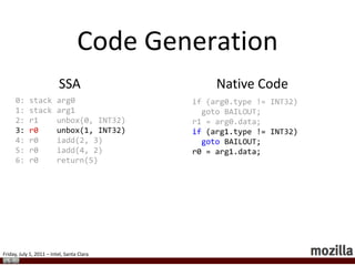 Chain of Stubsif(obj->shape == S1) {    result = obj->slots[0];} else {if (obj->shape == S2) {        result = obj->slots[1];    } else {if (obj->shape == S3) {             result = obj->slots[2];        } else {if (obj->shape == S4) {                result = obj->slots[3];            } else {goto property_ic;            }        }    }}