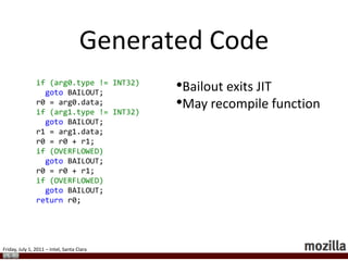 Inline caches adapt code based on runtime observations