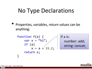 Initial version written in 10 days