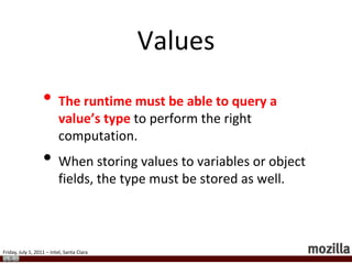 Properties may be deleted or added at any time!var point = { x : 5, y : 10 };deletepoint.x;point.z=12;