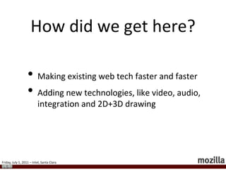 How did we get here?Making existing web tech faster and faster