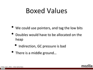 Engines use 32-bit integers to optimize