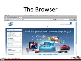 Adding new technologies, like video, audio, integration and 2D+3D drawingThe Browser