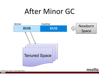 Too big! We have to pack better.Boxed ValuesWe could use pointers, and tag the low bitsDoubles would have to be allocated on the heapIndirection, GC pressure is badThere is a middle ground…