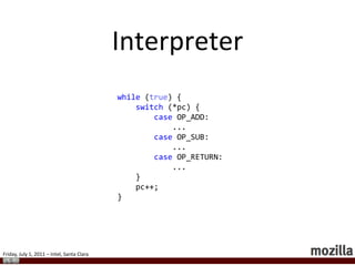 NunboxingIA32, ARMTypePayload0x400c00000x00000000630Full value: 0x400c000000000000