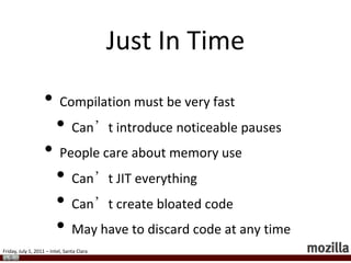 Value is in NaN space