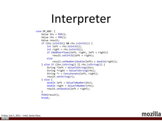 Value is in NaN space