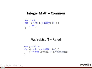 Bits 47-63 masked off to retrieve payload