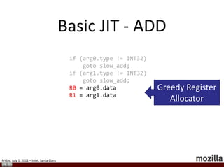 Mark and SweepAll live objects are found via a recursive traversal of the root value setAll dead objects are added to a free listVery slow to traverse entire heapBuilding free lists can bring “dead” memory into cache