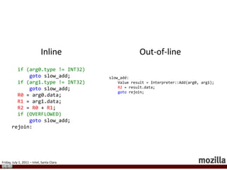 Generational GCInactiveActiveNewborn Space8MB8MBTenured Space