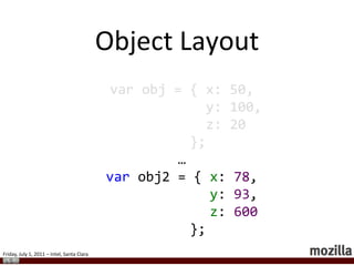 Handles all edge cases of JS semanticsInterpreterwhile (true) {switch (*pc) {case OP_ADD:            ...case OP_SUB:            ...case OP_RETURN:            ...    }    pc++;}