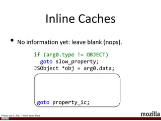 BytecodeGETARG 0 ; fetch xGETARG 1 ; fetch yADDRETURNfunctionAdd(x, y) {return x + y;}