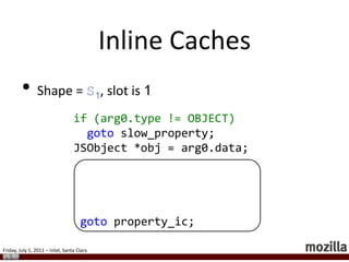 Assembling ADDOnly generate code for the easiest and most common cases