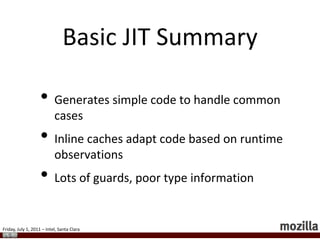 RejoiningInlineOut-of-line  if (arg0.type != INT32) gotoslow_add;  if (arg1.type != INT32)gotoslow_add;  R0 = arg0.data;  R1 = arg1.data;  R2 = R0 + R1;  if (OVERFLOWED)gotoslow_add;R3 = TYPE_INT32;rejoin:slow_add:    Value result = runtime::Add(arg0, arg1);    R2 = result.data;    R3 = result.type;goto rejoin;