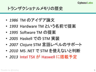 トランザクショナルメモリの歴史	
•  1986	
  	
  TM	
  のアイデア論文	
  
•  1993	
  	
  Hardware	
  TM	
  という名前で提案	
  
•  1995	
  	
  SoTware	
  TM	
  の提案	
  
•  2005	
  	
  Haskell	
  での	
  STM	
  実装	
  
•  2007	
  	
  Clojure	
  STM	
  言語レベルのサポート	
  
•  2010	
  	
  MS	
  .NET	
  で	
  STM	
  を使えないと判断	
  
•  2013	
  	
  Intel	
  TSX	
  が Haswell	
  に搭載予定	
  
Thanks	
  to	
  @nishio	
 9	
 