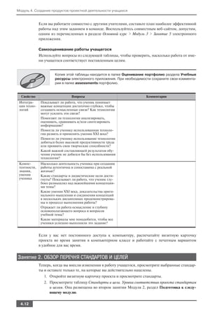 Модуль 4. Создание продуктов проектной деятельности учащихся


              Если вы работаете совместно с другими учителями, составьте план наиболее эффективной
              работы над этим заданием в команде. Воспользуйтесь совместным веб сайтом, допустим,
              одним из перечисленных в разделе Основной курс > Модуль 3 > Занятие 5 электронного
              приложения.

              Самооценивание работы учащегося
              Используйте вопросы из следующей таблицы, чтобы проверить, насколько работа от име
              ни учащегося соответствует поставленным целям.


                       Копия этой таблицы находится в папке Оценивание портфолио раздела Учебные
                       ресурсы электронного приложения. При необходимости сохраните свои коммента
                       рии в папке assessments портфолио.


  Свойство                       Вопросы                               Комментарии
 Интегра       Показывает ли работа, что ученик понимает
 ция техно     важные концепции достаточно глубоко, чтобы
 логий         создавать осмысленные связи? Как технологии
               могут усилить эти связи?
               Помогают ли технологии анализировать,
               оценивать, сравнивать и/или синтезировать
               информацию?
               Помогла ли ученику использованная техноло
               гия развить и применить умения XXI века?
               Помогло ли ученику использование технологии
               добиться более высокой продуктивности труда
               или проявить свои творческие способности?
               Какой важной составляющей результатов обу
               чения ученик не добился бы без использования
               технологии?
 Компе         Насколько деятельность ученика при создании
 тентности,    работы аутентична и сопоставима с реальной
 знания,       жизнью?
 умения        Какие стандарты и дидактические цели дости
 ученика       гнуты? Показывает ли работа, что ученик глу
               боко размышлял над важнейшими концепция
               ми темы?
               Какие умения XXI века, доказательства ориги
               нального мышления и соединения концепций
               в нескольких дисциплинах продемонстрирова
               ны в процессе выполнения работы?
               Отражает ли работа осмысление и глубину
               основополагающего вопроса и вопросов
               учебной темы?
               Какие материалы мне понадобятся, чтобы все
               ученики успешно выполнили это задание?


              Если у вас нет постоянного доступа к компьютеру, распечатайте визитную карточку
              проекта во время занятия в компьютерном классе и работайте с печатным вариантом
              в удобное для вас время.


Занятие 2. ОБЗОР ПЕРЕЧНЯ СТАНДАРТОВ И ЦЕЛЕЙ
              Теперь, когда вы внесли изменения в работу учащегося, просмотрите выбранные стандар
              ты и оставьте только те, на которые вы действительно нацелены.
                 1. Откройте визитную карточку проекта и просмотрите стандарты.
                 2. Просмотрите таблицу Стандарты и цели. Уровни соответствия проекта стандартам
                    и целям. Она размещена во втором занятии Модуля 2, раздел Подготовка к следу
                    ющему модулю.

  4.12
 