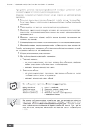 Модуль 5. Оценивание продуктов проектной деятельности учащихся


           При проверке критериев и их индикаторов (описаний) не забудьте адаптировать их для
           своих целей, прежде чем применять в итоговом оценивании.
           Следующая последовательность шагов поможет вам при создании или адаптации примера
           оценивания.
              1. Выполните задание самостоятельно (например, создайте пример ученической ра
                 боты) таким образом, чтобы определить критерии, по которым вы будете проводить
                 оценивание.
              2. Убедитесь в том, что критерии соответствуют поставленным целям.
              3. Предложите ограниченное количество критериев для оценивания конечного про
                 дукта, чтобы с их помощью можно было отследить как процесс выполнения работы,
                 так и ее результат.
              4. Попросите своих коллег обдумать наиболее важные критерии, оценивающие дея
                 тельность или продукт.
              5. Для формулировки критериев и их описания используйте понятные ученикам термины.
              6. Продумайте порядок расположения критериев, чтобы он отражал ваши приоритеты.
           Создайте пример критериев оценивания работы, выполненной от имени учащегося, исполь
           зуя электронную таблицу или текстовый редактор.
              7. Сохраните оценивание в папке Assessment.
              8. При необходимости отредактируйте оценивание.
                 ❑   Текстовый документ:
                     — вы можете форматировать документ, добавляя фон, объединяя и разбивая
                       ячейки, перестраивая, добавляя и удаляя столбцы и строки;
                     — вы можете изменить внешний вид текста.
                 ❑   Электронная таблица:
                     — вы можете форматировать оценивание, перестраивая, добавляя или удаляя
                       столбцы и строки, изменяя их размер и пр.;
                     — вы можете изменить вид текста и фона.


                     При необходимости обратитесь к Справочному руководству:

                     Обработка текста       > 7.   Работа с таблицами.
                     Обработка текста       > 3.   Изменение внешнего вида текста.
                     Электронные таблицы    > 6.   Упорядочение информации.
                     Электронные таблицы    > 5.   Изменение внешнего вида информации
                                                   и электронных таблиц.



                     При наличии свободного времени создайте еще один или несколько инструментов
                     оценивания, определенных в плане оценивания. Не забудьте сохранить их в папке
                     Assessment. На занятии Подготовка к следующему модулю у вас будет возмож
                     ность отредактировать оценивание и пример ученической работы. Если у вас не
                     будет доступа к компьютеру, распечатайте документы в классе, чтобы работать
                     с ними.




  5.8
 