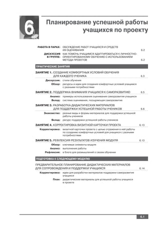Планирование успешной работы
6                   учащихся по проекту

     РАБОТА В ПАРАХ: ОБСУЖДЕНИЕ РАБОТ УЧАЩИХСЯ И СРЕДСТВ
                     ИХ ОЦЕНИВАНИЯ                                               6.2
         ДИСКУССИЯ КАК ПОМОЧЬ УЧАЩИМСЯ АДАПТИРОВАТЬСЯ К ЛИЧНОСТНО
          В ГРУППЕ: ОРИЕНТИРОВАННОМУ ОБУЧЕНИЮ С ИСПОЛЬЗОВАНИЕМ
                    МЕТОДА ПРОЕКТОВ                                              6.2

    ПРАКТИЧЕСКИЕ ЗАНЯТИЯ

    ЗАНЯТИЕ 1. СОЗДАНИЕ КОМФОРТНЫХ УСЛОВИЙ ОБУЧЕНИЯ
               ДЛЯ КАЖДОГО УЧЕНИКА                                               6.3
          Дискуссия: стили обучения
              Обзор: ресурсы и идеи для создания комфортных условий учащимся
                     с разными потребностями

    ЗАНЯТИЕ 2. ПОДДЕРЖКА ВНИМАНИЯ УЧАЩИХСЯ К САМОРАЗВИТИЮ                        6.5
             Анализ: примеры использования оценивания саморазвития учащихся
              Вклад: система оценивания, поощряющая саморазвитие

    ЗАНЯТИЕ 3. РАЗРАБОТКА ДИДАКТИЧЕСКИХ МАТЕРИАЛОВ
               ДЛЯ ПОДДЕРЖКИ УСПЕШНОЙ РАБОТЫ УЧЕНИКОВ                            6.6
         Знакомство: разные виды и формы материалов для поддержки успешной
                     работы учеников
              Вклад: ресурс поддержки успешной работы учеников

    ЗАНЯТИЕ 4. КОРРЕКТИРОВКА ВИЗИТНОЙ КАРТОЧКИ ПРОЕКТА                          6.13
      Корректировка: визитной карточки проекта с целью отражения в ней работы
                     по созданию комфортных условий для учащихся с разными
                     потребностями

    ЗАНЯТИЕ 5. РЕФЛЕКСИЯ РЕЗУЛЬТАТОВ ИЗУЧЕНИЯ МОДУЛЯ                            6.13
              Обзор: ключевые элементы модуля
             Анализ: выполнения работы
         Рефлексия: в блоге для размышлений о своем обучении

    ПОДГОТОВКА К СЛЕДУЮЩЕМУ МОДУЛЮ

    ПРЕДВАРИТЕЛЬНОЕ ПЛАНИРОВАНИЕ ДИДАКТИЧЕСКИХ МАТЕРИАЛОВ
    ДЛЯ СОПРОВОЖДЕНИЯ И ПОДДЕРЖКИ УЧАЩИХСЯ                                      6.14
      Корректировка: идеи для разработки материалов поддержки саморазвития
                     учащихся
               План: дидактические материалы для успешной работы учащихся
                     в проекте




                                                                                6.1
 