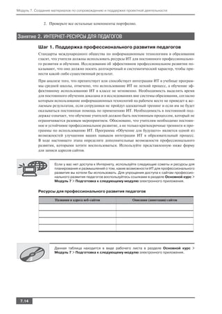 Модуль 7. Создание материалов по сопровождению и поддержке проектной деятельности


              2. Проверьте все остальные компоненты портфолио.


Занятие 2. ИНТЕРНЕТ РЕСУРСЫ ДЛЯ ПЕДАГОГОВ
           Шаг 1. Поддержка профессионального развития педагогов
           Стандарты международного общества по информационным технологиям в образовании
           гласят, что учителя должны использовать ресурсы ИТ для постоянного профессионально
           го развития и обучения. Исследования об эффективном профессиональном развитии по
           казывают, что оно должно носить долгосрочный и систематический характер, чтобы при
           нести какой либо существенный результат.
           При анализе того, что препятствует или способствует интеграции ИТ в учебные програм
           мы средней школы, отмечено, что использование ИТ не легкий процесс, а обучение эф
           фективному использованию ИТ в классе не мгновенно. Необходимость выделить время
           для постоянного обучения доказана и в исследованиях вне системы образования, согласно
           которым использование информационных технологий на рабочем месте не приведет к же
           лаемым результатам, если сотрудники не пройдут адекватный тренинг и если им не будет
           оказываться постоянная помощь по применению ИТ. Необходимость в постоянной под
           держке означает, что обучение учителей должно быть постоянным процессом, который не
           ограничивается разовым мероприятием. Обосновано, что учителям необходимо постоян
           ное и устойчивое профессиональное развитие, а не только краткосрочные тренинги и про
           граммы по использованию ИТ. Программа «Обучение для будущего» является одной из
           возможностей улучшения ваших навыков интеграции ИТ в образовательный процесс.
           В ходе настоящего этапа определите дополнительные возможности профессионального
           развития, которыми хотите воспользоваться. Используйте представленную ниже форму
           для записи адресов сайтов.


                    Если у вас нет доступа к Интернету, используйте следующие советы и ресурсы для
                    планирования и размышлений о том, какие возможности ИТ для профессионального
                    развития вы хотели бы использовать. Для упрощения доступа к сайтам профессио
                    нального развития педагогов воспользуйтесь ссылками в разделе Основной курс >
                    Модуль 7 > Подготовка к следующему модулю электронного приложения.


           Ресурсы для профессионального развития педагогов

                    Названия и адреса веб сайтов               Описания (аннотации) сайтов




                    Данная таблица находится в виде рабочего листа в разделе Основной курс >
                    Модуль 7 > Подготовка к следующему модулю электронного приложения.




 7.14
 