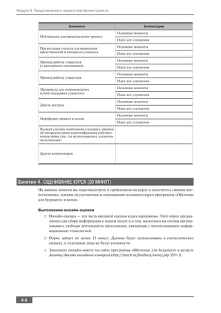 Модуль 8. Представление и защита портфолио проекта



                             Компонент                                   Комментарии

                                                           Основные моменты
            Публикация для представления проекта
                                                           Идеи для улучшения

            Презентация учителя для выявления              Основные моменты
            представлений и интересов учащихся             Идеи для улучшения

            Пример работы учащегося                        Основные моменты
            (с критериями оценивания)                      Идеи для улучшения

                                                           Основные моменты
            Пример работы учащегося
                                                           Идеи для улучшения

            Материалы для сопровождения                    Основные моменты
            и/или поддержки учащегося                      Идеи для улучшения

                                                           Основные моменты
            Другие ресурсы
                                                           Идеи для улучшения

                                                           Основные моменты
            Портфолио проекта в целом
                                                           Идеи для улучшения

            В каких случаях необходимо следовать законам
            об авторском праве (идентификация собствен
            ников права там, где использовались элементы
            мультимедиа)


            Другие комментарии




Занятие 4. ОЦЕНИВАНИЕ КУРСА (20 МИНУТ)
           На данном занятии вы поразмышляете о пройденном на курсе и поделитесь своими впе
           чатлениями, идеями по улучшению и оцениванию основного курса программы «Обучение
           для будущего» в целом.

           Выполнение онлайн оценки
              ❍   Онлайн оценка — это часть внешней оценки курса программы. Этот опрос предна
                  значен для сбора информации о вашем опыте и о том, насколько вы готовы органи
                  зовывать учебную деятельность школьников, связанную с использованием инфор
                  мационных технологией.
              ❍   Опрос займет не менее 15 минут. Данные будут использованы в статистических
                  сводках, и отдельные лица не будут упомянуты.
              ❍   Заполните онлайн анкету на сайте программы «Обучение для будущего» в разделе
                  Анкеты/Анкета выходного контроля (http://iteach.ru/feedback/survey.php?ID=3).




  8.8
 