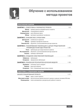 Обучение с использованием
1                             метода проектов

    ПРАКТИЧЕСКИЕ ЗАНЯТИЯ

    ЗАНЯТИЕ 1. ПОДГОТОВКА К РАЗРАБОТКЕ ПРОЕКТА                                  1.2
               Обзор: пример реально разработанного проекта
          Дискуссия: планирование проекта
        Определение: цели обучения курса
               Обзор: критерии оценивания портфолио

    ЗАНЯТИЕ 2. ЗНАКОМСТВО С ПРОЕКТАМИ                                           1.8
          Дискуссия: особенности проектов
               Обзор: примеры портфолио проектов
         Знакомство: обучение с использованием метода проектов

    ЗАНЯТИЕ 3. ПЛАНИРОВАНИЕ ПУБЛИКАЦИИ С ЦЕЛЬЮ ПРЕДСТАВЛЕНИЯ
               ПРЕИМУЩЕСТВ МЕТОДА ПРОЕКТОВ                                     1.10
                План: публикации для представления проекта
       Исследование: обучения с использованием метода проектов
              Анализ: примеры публикаций

    ЗАНЯТИЕ 4. СОЗДАНИЕ СОБСТВЕННОЙ ПУБЛИКАЦИИ                                 1.12
           Набросок: публикация
           Создание: оформление публикации

    ЗАНЯТИЕ 5. РЕФЛЕКСИЯ РЕЗУЛЬТАТОВ ИЗУЧЕНИЯ МОДУЛЯ                           1.16
           Проверка: ключевые пункты модуля
              Оценка: ваши достижения
           Создание: блог, отражающий ваши новые знания

    ПОДГОТОВКА К СЛЕДУЮЩЕМУ МОДУЛЮ

    НАЧАЛО ПЛАНИРОВАНИЯ ПРОЕКТА                                                1.17
                План: идеи о плане проекта
     Мозговой штурм: мыслительные умения высокого уровня и умения человека XXI века
        Размещение: поиск материалов и ресурсов для учебного проекта




                                                                                1.1
 