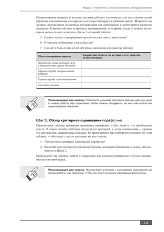 Модуль 1. Обучение с использованием метода проектов


Направляющие вопросы и задания должны работать в комплексе для достижения целей
обучения и выполнения стандартов, на которых базируется учебный проект. В проекте вы
должны использовать различные возможности для оценивания и мониторинга развития
учащихся. Помните об этом в процессе планирования, в то время, когда отвечаете на во
просы и определяете цели для себя по следующей таблице.
   5. О каких шагах планирования проекта вы уже знаете достаточно?
   6. О чем вам необходимо узнать больше?
   7. Создайте блок схему целей обучения, используя следующую таблицу.

                                  Конкретные области, на которые я хочу обратить
 Шаги планирования проекта
                                  особое внимание

 Определите дидактические цели
 и методические задачи обучения

 Сформулируйте направляющие
 вопросы

 Спроектируйте план оценивания

 Составьте задания




         Рекомендация для класса. Попросите учеников поставить важные для них цели
         в начале работы над проектами, чтобы помочь продумать, на чем они хотели бы
         акцентировать обучение.




Шаг 3. Обзор критериев оценивания портфолио
Просмотрите таблицу критериев оценивания портфолио, чтобы понять, что необходимо
учесть. В левом столбце таблицы представлен критерий, а затем индикаторы — уровни
его достижения, выраженные в баллах. Во время работы над портфолио помните об этой
таблице, чтобы видеть, все ли критерии вы учитываете.
   1. Просмотрите критерии оценивания портфолио.
   2. Выделите или подчеркните разделы таблицы, имеющие отношение к целям, обозна
      ченным в Шаге 2.
Используйте эту таблицу вместе с учащимися для создания портфолио с учетом ожидае
мых результатов курса.


         Рекомендация для класса. Познакомьте учеников с критериями оценивания до
         начала работы над проектом, чтобы они ясно понимали ожидаемые результаты.




                                                                                   1.5
 