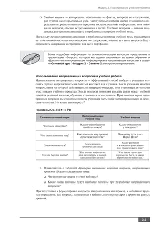 Модуль 2. Планирование учебного проекта


  ❍    Учебные вопросы — конкретные, основанные на фактах, вопросы по содержанию,
       ряд ответов на которые весьма узок. Часто учебные вопросы имеют отношение к оп
       ределениям, распознаванию и простому воспроизведению информации, они похо
       жи на вопросы, обычно встречающиеся в тестах. Учебные вопросы — важная под
       держка для основополагающего и проблемных вопросов учебной темы.
Поскольку лучшие основополагающие и проблемные вопросы учебной темы нуждаются в
четком понимании учащимися вопросов по содержанию, именно эти типы вопросов будут
определять содержание и стратегии для всего портфолио.


           Более подробная информация по основополагающим вопросам представлена в
           презентациях «Вопросы, которые мы задаем школьникам во время обучения» и
           «Дополнительная презентация по формулировке направляющих вопросов» в разде
           ле Основной курс > Модуль 2 > Занятие 2 электронного приложения.




Использование направляющих вопросов в учебной работе
Использование интригующих вопросов — эффективный способ побудить учащихся мы
слить глубоко и предоставить им богатый контекст для изучения. Когда ученикам задается
вопрос, ответ на который действительно интересно отыскать, они становятся активными
участниками учебного процесса. Когда вопросы помогают увидеть связи между учебной
темой и реальной жизнью, обучение становится осмысленным. При помощи верно подо
бранных вопросов вы способны помочь ученикам быть более мотивированными и само
стоятельными. Но какие это вопросы?

Примеры ОВ, ПВУТ и УВ

                                    Проблемный вопрос
   Основополагающий вопрос                                          Учебный вопросы
                                      учебной темы

                                   Какой член общества             Какие обязанности
      Что такое общество?
                                     наиболее важен?                 у пожарных?

                                Как изменяли мир древние          По какому пути плыл
   Что стоит изменить мир?
                                  естествоиспытатели?                Марко Поло?

                                                                     Какие растения
                                      Зачем спасать
       Зачем волноваться?                                        и животные уникальны
                                    тропические леса?
                                                                 для тропического леса?
                                  Что значит мифология            Кто такие греческие
      Откуда берутся мифы?       для литературы и нашей         и римские боги, и какие
                                   сегодняшней жизни?           атрибуты им присущи?



  1. Ознакомьтесь с таблицей Критерии оценивания качества вопросов, направляющих
     проект и обсудите следующие темы:
       ❑   Что нового вы узнали из этой таблицы?
       ❑   Какие части таблицы будут наиболее полезны при разработке направляющих
           вопросов?
При подготовке к формулировке вопросов, направляющих ваш проект, в небольших груп
пах определите, как вопросы, занесенные в таблицу, соотносятся друг с другом на разных
уровнях.




                                                                                       2.5
 