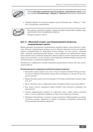 Модуль 2. Планирование учебного проекта




        Таблица Критерии оценивания качества вопросов, направляющих проект также
        есть в разделе Основной курс > Модуль 2 > Занятие 2 электронного приложения.




  2. Откройте Вопросы для мозгового штурма в разделе Основной курс > Модуль 2 > Заня
     тие 2 электронного приложения.


        При помощи «мозгового штурма» с одним или двумя слушателями создайте пред
        варительный список направляющих вопросов.
        Обсудите вопросы в группе.




Шаг 2. «Мозговой штурм» для формулировки вопросов,
       направляющих проект
Формулирование качественных направляющих вопросов требует много времени и прак
тики. Написать направляющие вопросы нелегко, обычно приходится много раз пересма
тривать и перерабатывать их. Некоторые учителя считают, что легче начать с «большой
идеи», написать основополагающий вопрос, а потом работать над проблемными вопро
сами учебной темы и учебными вопросами. Другие педагоги сначала определяют учебную
тему( ы) для изучения, а потом смотрят, как конкретный учебный материал подходит под
«большую идею» и основополагающий вопрос.
Независимо от выбранного способа следующие рекомендации помогут вам при состав
лении вопросов.

Рекомендации по созданию основополагающих вопросов
  ❍   Подумайте о своем предмете как целом. Зачем он вашим ученикам? Почему его важ
      но изучать? Почему школьникам должно быть интересно его изучать? В чем цен
      ность изучения?
  ❍   Какую «большую идею» вы хотите раскрыть? Что ваши ученики будут помнить через
      пять лет?
  ❍   Какие «большие идеи» из образовательных стандартов помогут вам начать работу?
  ❍   Как можно сделать содержание вашей учебной темы личностно значимым для
      школьников?
  ❍   Сначала сформулируйте вопросы на «взрослом» языке, чтобы уловить основной
      смысл, а потом перепишите вопросы на языке, более понятном ученикам.
  ❍   Поменьше беспокойтесь о технике и языке написания. Сфокусируйтесь на методе
      «мозгового штурма». Держитесь в стороне от вопросов, касающихся определений
      или понимания простейших процессов.




                                                                               2.7
 