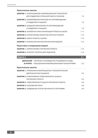 Оглавление


             Практические занятия
             ЗАНЯТИЕ 1. ИСПОЛЬЗОВАНИЕ ИНФОРМАЦИОННЫХ ТЕХНОЛОГИЙ
                        ДЛЯ ПОДДЕРЖКИ УСПЕШНОЙ РАБОТЫ УЧЕНИКОВ              7.3

             ЗАНЯТИЕ 2. ФОРМИРОВАНИЕ РЕСУРСОВ ПО СОПРОВОЖДЕНИЮ
                        И ПОДДЕРЖКЕ УЧАЩИХСЯ                                7.6

             ЗАНЯТИЕ 3. СОЗДАНИЕ МАТЕРИАЛОВ ПО СОПРОВОЖДЕНИЮ
                        И ПОДДЕРЖКЕ УЧАЩИХСЯ                                7.9

             ЗАНЯТИЕ 4. РАЗРАБОТКА ПЛАНА РЕАЛИЗАЦИИ ПРОЕКТА В ШКОЛЕ        7.11

             ЗАНЯТИЕ 5. КОРРЕКТИРОВКА ВИЗИТНОЙ КАРТОЧКИ ПРОЕКТА            7.12

             ЗАНЯТИЕ 6. ОБЗОР ПРОЕКТА В ЦЕЛОМ                              7.12

             ЗАНЯТИЕ 7. РЕФЛЕКСИЯ РЕЗУЛЬТАТОВ ИЗУЧЕНИЯ МОДУЛЯ              7.13

             Подготовка к следующему модулю
             ЗАНЯТИЕ 1. КОРРЕКТИРОВКА ПОРТФОЛИО ПРОЕКТА                    7.13

             ЗАНЯТИЕ 2. ИНТЕРНЕТ РЕСУРСЫ ДЛЯ ПЕДАГОГОВ                     7.14


             МОДУЛЬ 8                                                      8.1

                  ДИСКУССИЯ    ОБУЧЕНИЕ И РУКОВОДСТВО УЧАЩИМИСЯ В СРЕДЕ,
                    В ГРУППЕ: НАСЫЩЕННОЙ ИНФОРМАЦИОННЫМИ ТЕХНОЛОГИЯМИ       8.2

             Практические занятия
             ЗАНЯТИЕ 1. УПРАВЛЕНИЕ ИНФОРМАЦИОННО ТЕХНОЛОГИЧЕСКОЙ
                        ДЕЯТЕЛЬНОСТЬЮ УЧАЩИХСЯ                              8.3

             ЗАНЯТИЕ 2. ПЛАНИРОВАНИЕ ПРЕДСТАВЛЕНИЯ И ЗАЩИТЫ
                        ПОРТФОЛИО ПРОЕКТА                                   8.4

             ЗАНЯТИЕ 3. ПРЕДСТАВЛЕНИЕ И ЗАЩИТА ПОРТФОЛИО ПРОЕКТА            8.6

             ЗАНЯТИЕ 4. ОЦЕНИВАНИЕ КУРСА                                    8.8

             ЗАНЯТИЕ 5. ПОДВЕДЕНИЕ ИТОГОВ ОБУЧЕНИЯ ПО ПРОГРАММЕ             8.9




   VI
 