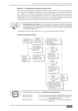 Модуль 3. Организация совместной работы по проекту в Интернете


Вариант 1: проведение основного поиска в сети
Если вы хотите попробовать несколько методов поиска, чтобы сузить список результа
тов, можете воспользоваться Памяткой по поиску информации в сети в разделе Основной
курс > Модуль 3 > Занятие 3 электронного приложения. Также вам доступны ссылки с ан
нотациями на разные поисковые машины, каталоги и крупные веб сайты, посвященные
образованию. Эти ссылки призваны помочь найти оптимальный механизм поиска и ин
тернет ресурсы, наилучшим образом отвечающие вашим потребностям.


        Рекомендация для класса. Когда учащиеся пользуются интернет ресурсами,
        очень важно, чтобы им были даны подробные инструкции, как искать необходимую
        высококачественную информацию, что позволит им использовать время работы
        в сети более эффективно.

Следующая схема дает представление о том, как оптимально провести поиск.

Алгоритм процесса поиска




        При необходимости обратитесь к Справочному руководству:

        Веб технологии           > 2.4, 4.4 или 6.4. Как сохранить изображение из веб сети.
        Веб технологии           > 2.5, 4.5 или 6.5. Как сохранить звуковой или музыкаль
                                                     ный файл из веб сети.
        Веб технологии           > 2.6, 4.6 или 6.6. Как сохранить кино или видеофайл из
                                                     веб сети.



                                                                                    3.7
 