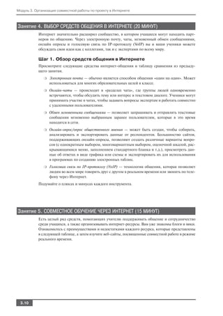 Модуль 3. Организация совместной работы по проекту в Интернете



Занятие 4. ВЫБОР СРЕДСТВ ОБЩЕНИЯ В ИНТЕРНЕТЕ (20 МИНУТ)
           Интернет значительно расширил сообщество, в котором учащиеся могут находить парт
           неров по общению. Через электронную почту, чаты, мгновенный обмен сообщениями,
           онлайн опросы и голосовую связь по IP протоколу (VoIP) вы и ваши ученики можете
           обсуждать свои идеи как с коллегами, так и с экспертами по всему миру.

           Шаг 1. Обзор средств общения в Интернете
           Просмотрите следующие средства интернет общения и таблицу сравнения из предыду
           щего занятия.
              ❍   Электронная почта — обычно является способом общения «один на один». Может
                  использоваться для многих образовательных целей в классе.
              ❍   Онлайн чаты — происходят в «разделах чата», где группы людей одновременно
                  встречаются, чтобы обсудить тему или интерес в текстовом диалоге. Ученики могут
                  принимать участие в чатах, чтобы задавать вопросы экспертам и работать совместно
                  с удаленными пользователями.
              ❍   Обмен мгновенными сообщениями — позволяет запрашивать и отправлять текстовые
                  сообщения мгновенно выбранным заранее пользователям, которые в это время
                  находятся в сети.
              ❍   Онлайн опрос/опрос общественного мнения — может быть создан, чтобы собирать,
                  анализировать и экспортировать данные от респондентов. Большинство сайтов,
                  поддерживающих онлайн опросы, позволяют создать различные варианты вопро
                  сов (с однократным выбором, многовариантным выбором, оценочной шкалой, рас
                  крывающимися меню, заполнением стандартного бланка и т.д.), просмотреть дан
                  ные об ответах в виде графика или схемы и экспортировать их для использования
                  в программах по созданию электронных таблиц.
              ❍   Голосовая связь по IP протоколу (VoIP) — технология общения, которая позволяет
                  людям во всем мире говорить друг с другом в реальном времени или звонить по теле
                  фону через Интернет.
           Подумайте о плюсах и минусах каждого инструмента.




Занятие 5. СОВМЕСТНОЕ ОБУЧЕНИЕ ЧЕРЕЗ ИНТЕРНЕТ (15 МИНУТ)
           Есть целый ряд средств, помогающих учителю поддерживать общение и сотрудничество
           среди учащихся, а также организовывать интернет ресурсы. Вам уже знакомы блоги и вики.
           Ознакомьтесь с преимуществами и недостатками каждого ресурса, которые представлены
           в следующей таблице, а затем изучите веб сайты, посвященные совместной работе в режиме
           реального времени.




  3.10
 