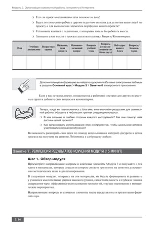 Модуль 3. Организация совместной работы по проекту в Интернете


              ❍   Есть ли проекты одинаковые или похожие на ваш?
              ❍   Будет ли совместная работа с другим педагогом полезна для развития ваших идей по
                  проекту и для выполнения элементов портфолио вашего проекта?
              ❍   Установите контакт с педагогами, с которыми хотели бы работать вместе.
              ❍   Запишите свои мысли о проекте коллеги в колонку Вопросы/Комментарии.

                                                                      Вопросы
                                 Название/   Основопо     Вопросы               Веб адрес   Вопросы/
            Учебная Возрастная                                       для иссле
   Имя                             тема      лагающий     учебной                вашего     Коммен
           дисциплина группа                                        дования (не
                                  проекта     вопрос       темы                   блога      тарии
                                                                    более двух)




                    Дополнительную информацию вы найдете в документе Сетевые электронные таблицы
                    в разделе Основной курс > Модуль 3 > Занятие 6 электронного приложения.



                   Если у вас осталось время, ознакомьтесь с рабочими листами для других возраст
           ных групп и добавьте свои вопросы и комментарии.


                    Теперь, когда вы познакомились с блогами, вики и онлайн ресурсами для совмест
                    ной работы, обсудите в небольших группах следующие вопросы.
                    ❍ В чем сильные и слабые стороны каждого инструмента? Как они помогут вам
                       достичь целей проекта?
                    ❍ Как организовать использование этих инструментов, чтобы школьники активно
                       участвовали в процессе обучения?

           Возможность расширить свои идеи по поводу использования интернет ресурсов в целях
           проекта вы получите на занятии Подготовка к следующему модулю.




Занятие 7. РЕФЛЕКСИЯ РЕЗУЛЬТАТОВ ИЗУЧЕНИЯ МОДУЛЯ (15 МИНУТ)
           Шаг 1. Обзор модуля
           Просмотрите направляющие вопросы и ключевые элементы Модуля 3 и подумайте о тех
           идеях и материалах, которые создали и которые сможете применять на занятиях для реше
           ния методических задач и для планирования.
           В следующих модулях, опираясь на эти материалы, вы будете формировать и развивать
           у учащихся мыслительные умения высокого уровня, самостоятельность и глубокие знания
           содержания через эффективное использование технологий, текущее оценивание и методи
           ческие мероприятия.
           Направляющие вопросы и ключевые элементы также представлены в презентации фаси
           литатора.




  3.14
 