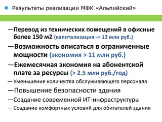 Потенциал энергосбережения
 