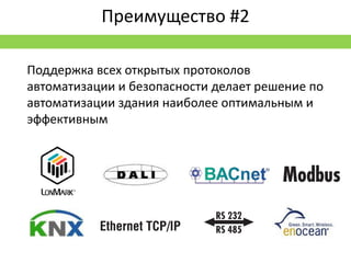 Спасибо за внимание




Санкт-Петербург: ул. Садовая 96
       +7 (812) 714 4083

  Москва: +7 (495) 645 2428
       www.intelvision.ru
www.facebook.com/intelvisiongroup

      office@intelvision.ru
 