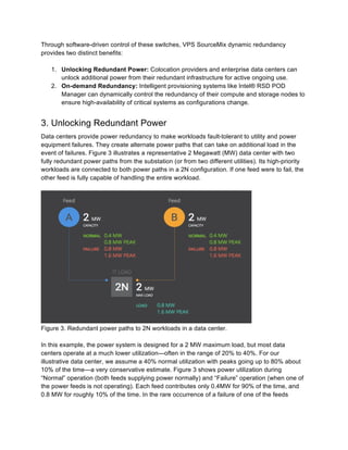 Overcoming Rack Power Limits with Virtual Power Systems Dynamic ...