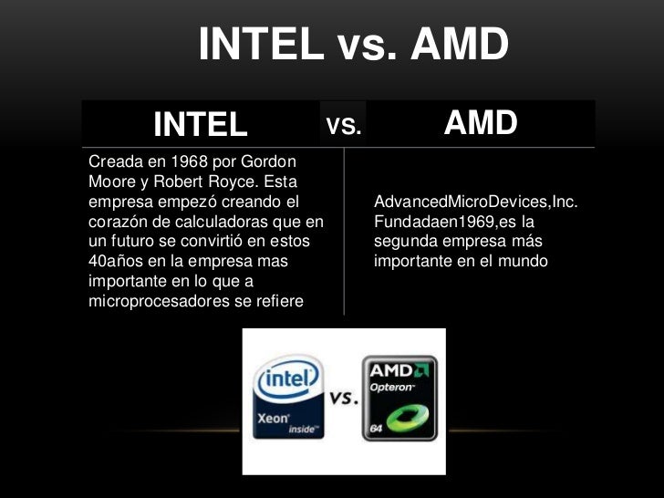 Amd privacy view это. Процессоры АМД против Интел. Intel vs AMD часть четвертая amd64. Интел вс АМД. Мемы про АМД И Интел.