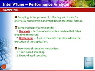 Intel VTune | PPSX