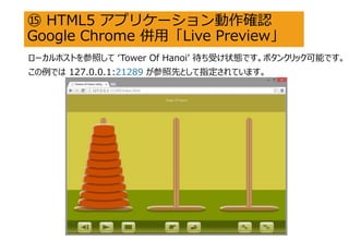 ? HTML5 ץꥱ`_J
Google Chrome áLive Preview
`ۥȤդ Tower Of Hanoi ܤ״BǤܥ󥯥åܤǤ
Ǥ 127.0.0.1:21289 ȤȤָƤޤ
 
