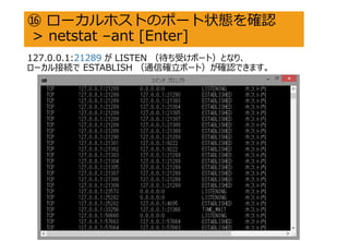 ? `ۥȤΥݩ`״B_J
> netstat Cant [Enter]
127.0.0.1:21289  LISTEN ܤݩ`ȣȤʤꡢ
`ӾA ESTABLISH ͨŴ_ݩ`ȣ_JǤޤ
 
