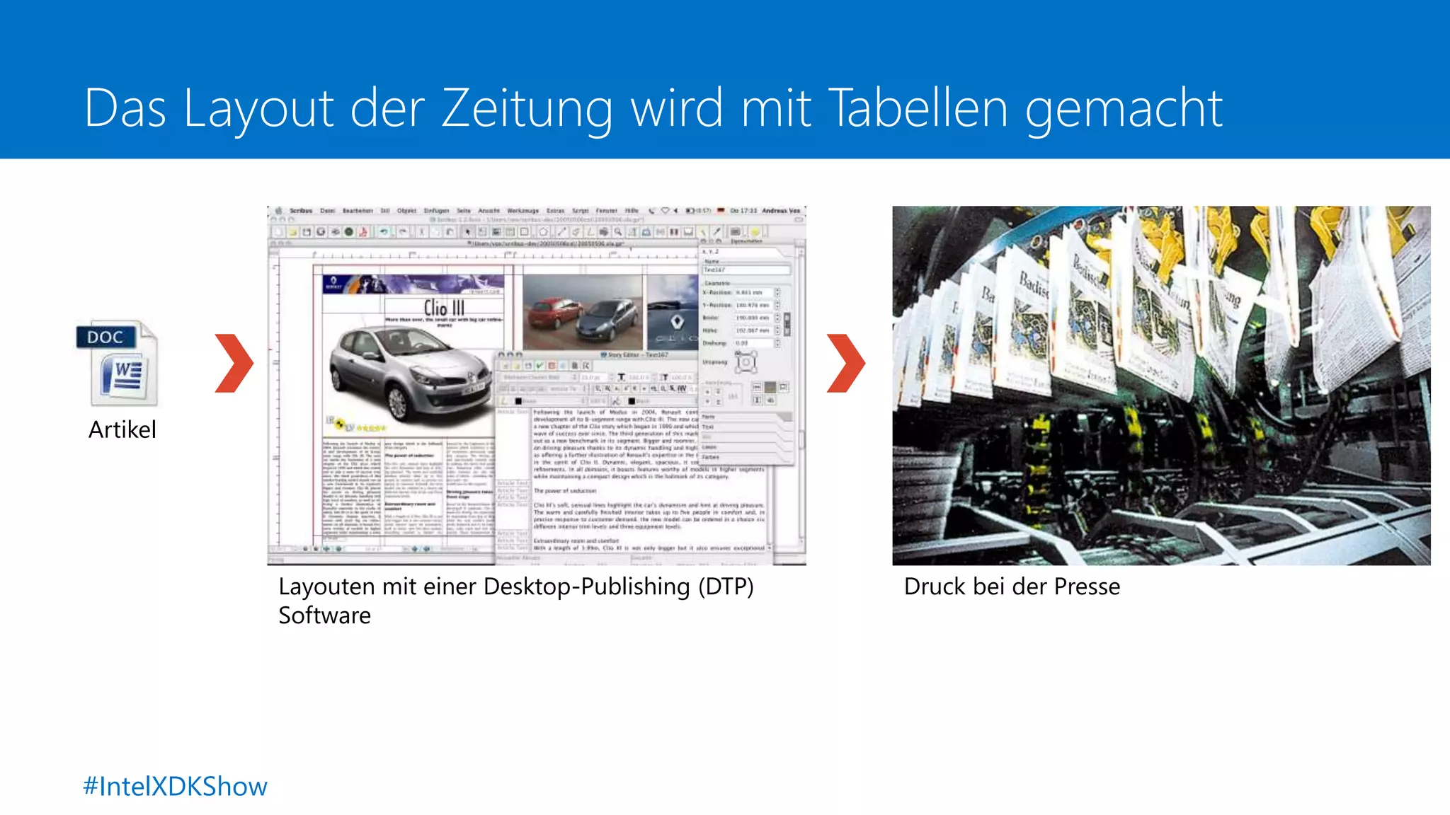 Das Layout der Zeitung wird mit Tabellen gemacht
Layouten mit einer Desktop-Publishing (DTP)
Software
Druck bei der Presse
Artikel
#IntelXDKShow
 