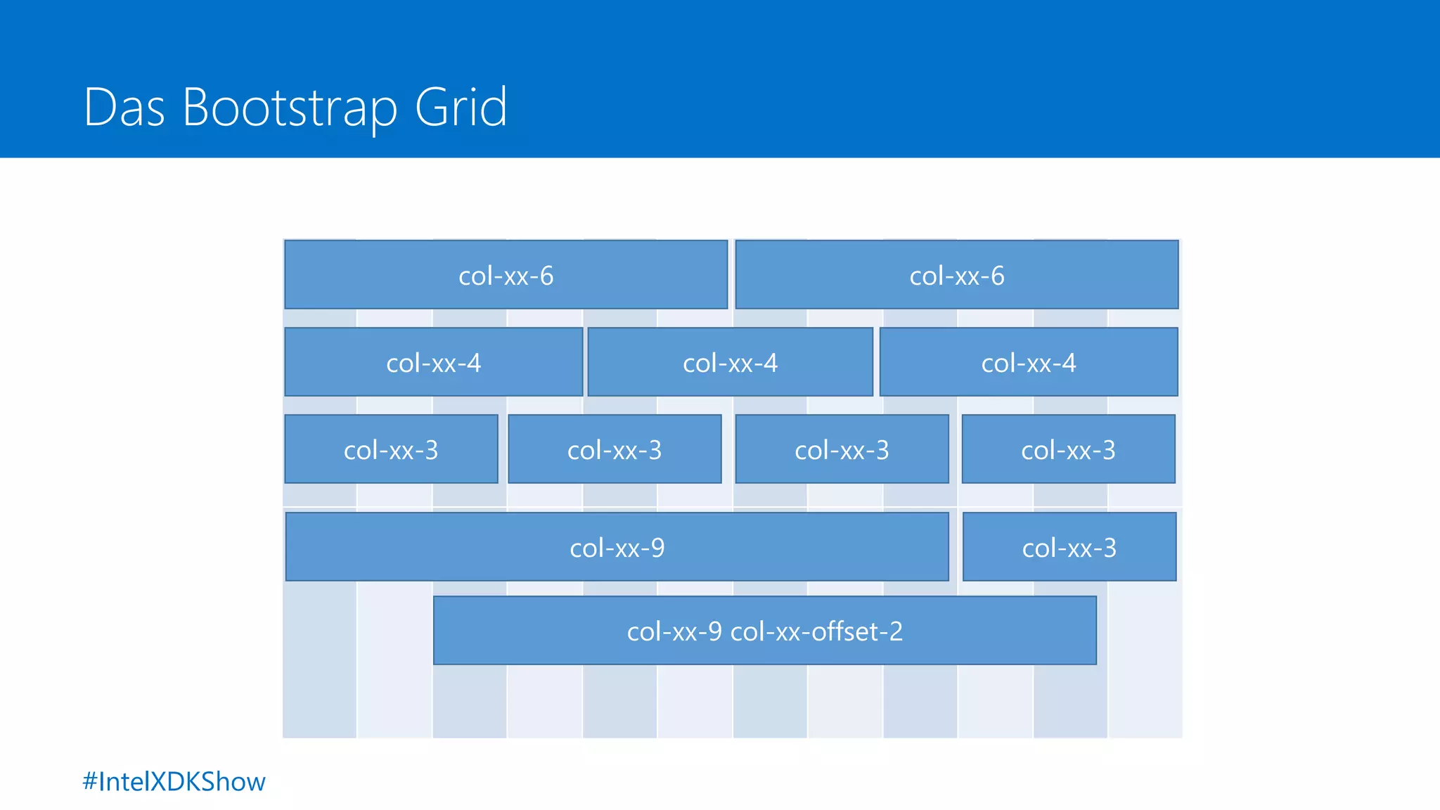 Das Bootstrap Grid
col-xx-6 col-xx-6
col-xx-4 col-xx-4 col-xx-4
col-xx-3 col-xx-3 col-xx-3 col-xx-3
col-xx-9 col-xx-3
col-xx-9 col-xx-offset-2
#IntelXDKShow
 