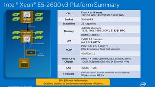 Intel® Xeon® E5-2600 v3 Platform Summary 
Intel® Xeon® 
processor 
E5-2600 v3 
QPI 
2 Channels 
PCIe* 3.0, 40 lanes 
Intel Confidential — Do Not Forward 
CPU From 4 to 18 cores 
TDP: 55 W to 145 W (SVR); 160 W (WS) 
Socket Socket-R3 
Scalability 2S capability 
Memory 
4xDDR4 channels 
1333, 1600, 1866 (2 DPC), 2133 (1 DPC) 
RDIMM, LRDIMM 
QPI 2xQPI 1.1 channels 
6.4, 8.0, 9.6 GT/s 
PCIe* 
PCIe* 3.0 (2.5, 5, 8 GT/s) 
PCIe Extensions: Dual Cast, Atomics 
40xPCIe* 3.0 
Intel® C612 
Chipset 
DMI2 – 4 lanes; Up to 6xUSB3, 8x USB2 ports, 
10xSATA3 ports; GbE MAC (+ External PHY) 
LAN 40GbE - 1GbE 
Firmware Servers: Intel® Server Platform Services (SPS) 
Workstations: ME 9.x 
Intel® Xeon® 
processor 
E5-2600 v3 
DDR4 
LAN 
Up to 
4x10GbE 
Intel® C610 
series 
chipset 
WBG 
DDR4 
DDR4 
DDR4 
DDR4 
DDR4 
DDR4 
DDR4 
EP = Efficient Performance 
Excellent balance of performance and power efficiency 
 