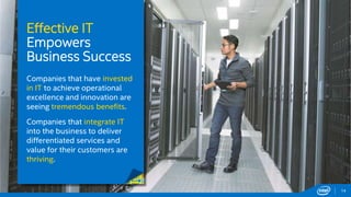 Effective IT 
Empowers 
Business Success 
14 
Companies that have invested 
in IT to achieve operational 
excellence and innovation are 
seeing tremendous benefits. 
Companies that integrate IT 
into the business to deliver 
differentiated services and 
value for their customers are 
thriving. 
 