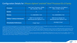 24 
Configuration Details for VMware vSphere* and Intel® Xeon® Processor E5 v3 Family 
*Other names and brands may be claimed as the property of others. 
Processor 
Intel® Xeon® Processor X5690 
(6C, 3.46 GHz, 130 W) 
Intel® Xeon® Processor E5-2699 v3 
(18C, 2.3 GHz, 145 W) 
Sockets 2 2 
Memory 12 x 8GB DDR3-1333 16 x 32GB DDR4-2133 
VMWare* Software Distribution 
ESXi* 4.1 on vCenter* 4.1 
(Distributed with vSphere* 4.1) 
ESXi 5.5 on vCenter 5.5 
(Distributed with vSphere* 5.5) 
Virtualization Performance 7.9 @ 7 tiles 3 26.48 @ 22 tiles3 
1* Up to 2.7X memory capacity based on a 2-socket platform: Intel® Xeon® processor X5600 series supports 18 DIMMS, max memory per DIMM of 32 GB RDIMM; Intel® Xeon® processor 
2600v3 family supports 24 DIMMs, max memory per DIMM of 64GB RDIMM. This enables 2.7x the memory. 
2* Intel estimates of maximum achievable I/O R/W bandwidth (512B transactions, 50% reads, 50% writes) comparing Intel® Xeon® processor E5-2680 based platform with 64 lanes of PCIe* 
3.0 (66 GB/s) vs. Intel® Xeon® processor X5670 based platform with 32 lanes of PCIe* 2.0 (18 GB/s). Baseline Configuration: Platform with two Intel® Xeon® processor X5670 (2.93 GHz, 6C), 
24GB memory @ 1333, 4 x8 Intel internal PCIe* 2.0 test cards. New Configuration: Platform with two Intel® Xeon processor E5-2680 (2.7GHz, 8C), 64GB memory @1600 MHz, 2 x16 Intel 
internal PCIe* 3.0 test cards on each node (all traffic sent to local nodes). 
3* Up to 3.3x improvement in VM performance based on VMmark 2.x workload comparing baseline Fujitsu PRIMENERGY RX300 S6 with two Intel® Xeon® Processor X5690 , VMmark* v2.1.1 
score: 7.59 @ 7 tiles to the new Fujitsu PRIMERGY RX2540 M1 platform with two Intel Xeon Processor E5-2699 v3, VMware ESXi 5.5.0 U2, VMmark v2.5.2 score: 26.48 @ 22 tiles. Source as 
of September 8, 2014. VMware® VMmark® is a product of VMware, Inc. 
 