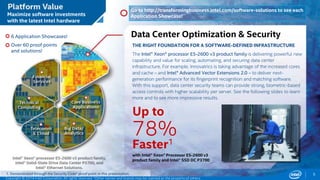 Go to http://transformingbusiness.intel.com/software-solutions to see each 
Application Showcase! 
Data Center Optimization & Security 
THE RIGHT FOUNDATION FOR A SOFTWARE-DEFINED INFRASTRUCTURE 
The Intel® Xeon® processor E5-2600 v3 product family is delivering powerful new 
capability and value for scaling, automating, and securing data center 
infrastructure. For example, Innovatrics is taking advantage of the increased cores 
and cache – and Intel® Advanced Vector Extensions 2.0 – to deliver next-generation 
Up to 
Faster1 
6 Application Showcases! 
Over 60 proof points 
and solutions! 
1. Demonstrated through the Security Code* proof point in this presentation. 
Intel Confidential – NDA Only *Other names and brands may be claimed as the property of others. 
performance for its fingerprint recognition and matching software. 
With this support, data center security teams can provide strong, biometric-based 
access controls with higher scalability per server. See the following slides to learn 
more and to see more impressive results. 
5 
78% 
with Intel® Xeon® Processor E5-2600 v3 
product family and Intel® SSD DC P3700 
Maximize software investments 
with the latest Intel hardware 
Copyright © 2014 Intel Corporation. All rights reserved. *Other names and brands may be claimed as the property of others. 
 