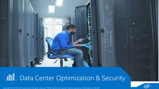 7 
Data Center Optimization & Security 
Copyright © 2014 Intel Corporation. All rights reserved. *Other names and brands may be claimed as the property of others. 
 