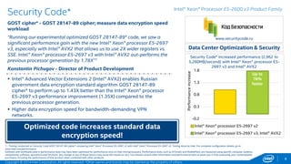 Intel® Xeon® Processor E5-2600 v3 Product Family 
1.8 
1.3 
0.8 
0.3 
-0.2 
Intel® Xeon® processor E5-2697 v2 
Intel® Xeon® processor E5-2697 v3, Intel® AVX2 
8 
Security Code* 
GOST cipher* - GOST 28147-89 cipher; measure data encryption speed 
workload 
“Running our experimental optimized GOST 28147-89* code, we saw a 
significant performance gain with the new Intel® Xeon® processor E5-2697 
v3, especially with Intel® AVX2 that allows us to use 2X wider registers vs. 
SSE. Intel® Xeon® processor E5-2697 v3 with Intel® AVX2 out-performs the 
previous processor generation by 1.78X”1 
Konstantin Pichugov - Director of Product Development 
Optimized code increases standard data 
encryption speed! 
Data Center Optimization & Security 
 Intel® Advanced Vector Extensions 2 (Intel® AVX2) enables Russian 
government data encryption standard algorithm GOST 28147-89 
cipher* to perform up to 1.43X better than the Intel® Xeon® processor 
E5-2697 v3 performance improvement (1.35X) compared to the 
previous processor generation. 
 Higher data encryption speed for bandwidth-demanding VPN 
networks. 
www.securitycode.ru 
Security Code* increased performance (2,962 to 
5,260MB/second) with Intel® Xeon® processor E5- 
2697 v3 and Intel® AVX2 
Up to 
78% 
faster 
Performance increase 
1 - Testing conducted on Security Code GOST 28147-89 cipher* comparing Intel® Xeon® Processor E5-2697 v2 with Intel® Xeon® Processor E5-2697 v3. Testing done by Intel. For complete configuration details, go here. 
Software and workloads used in performance tests may have been optimized for performance only on Intel microprocessors. Performance tests, such as SYSmark and MobileMark, are measured using specific computer systems, 
components, software, operations and functions. Any change to any of those factors may cause the results to vary. You should consult other information and performance tests to assist you in fully evaluating your contemplated 
purchases, including the performance of that product when combined with other products. 
Copyright © 2014 Intel Corporation. All rights reserved. *Other names and brands may be claimed as the property of others. 
 