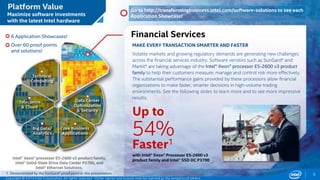 Go to http://transformingbusiness.intel.com/software-solutions to see each 
Application Showcase! 
Financial Services 
MAKE EVERY TRANSACTION SMARTER AND FASTER 
Volatile markets and growing regulatory demands are generating new challenges 
across the financial services industry. Software vendors such as SunGard* and 
Markit* are taking advantage of the Intel® Xeon® processor E5-2600 v3 product 
family to help their customers measure, manage and control risk more effectively. 
The substantial performance gains provided by these processors allow financial 
organizations to make faster, smarter decisions in high-volume trading 
environments. See the following slides to learn more and to see more impressive 
results. 
Up to 
Faster1 
6 Application Showcases! 
Over 60 proof points 
and solutions! 
1. Demonstrated by the SunGard* proof point in this presentation. 
Intel Confidential – NDA Only *Other names and brands may be claimed as the property of others. 
5 
54% 
with Intel® Xeon® Processor E5-2600 v3 
product family and Intel® SSD DC P3700 
Maximize software investments 
with the latest Intel hardware 
Copyright © 2014 Intel Corporation. All rights reserved. *Other names and brands may be claimed as the property of others. 
 
